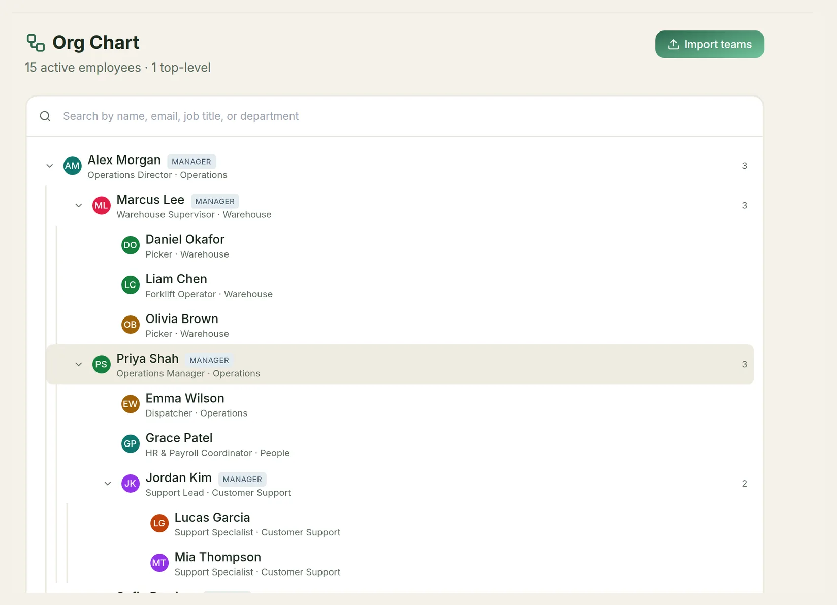 The Org Chart showing Alex Morgan at the top, with Marcus Lee and Priya Shah and their reports below