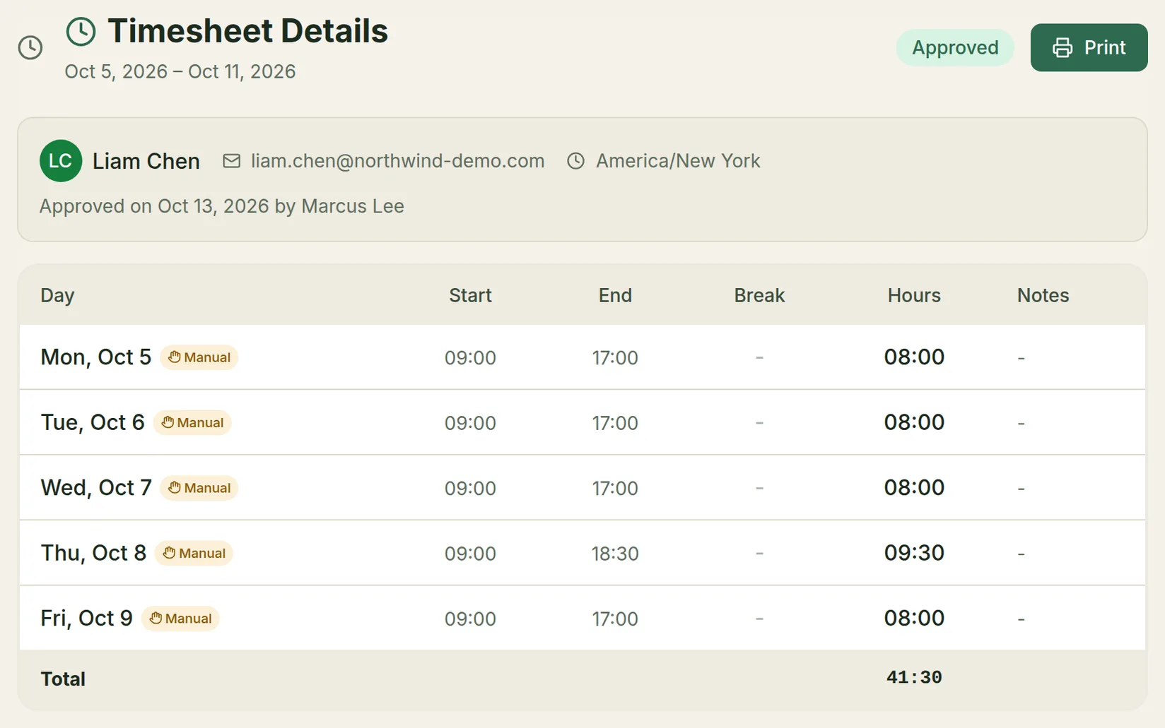 Timesheet Details for Liam Chen, Oct 5 to Oct 11, approved on Oct 13 by Marcus Lee, with five manual entries and a total of 41:30, and a Print button