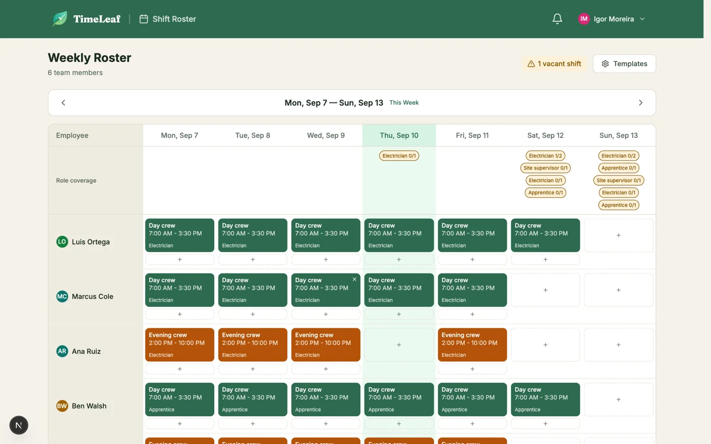 The weekly roster without job sites: the same crew grid, no site or route on the cards